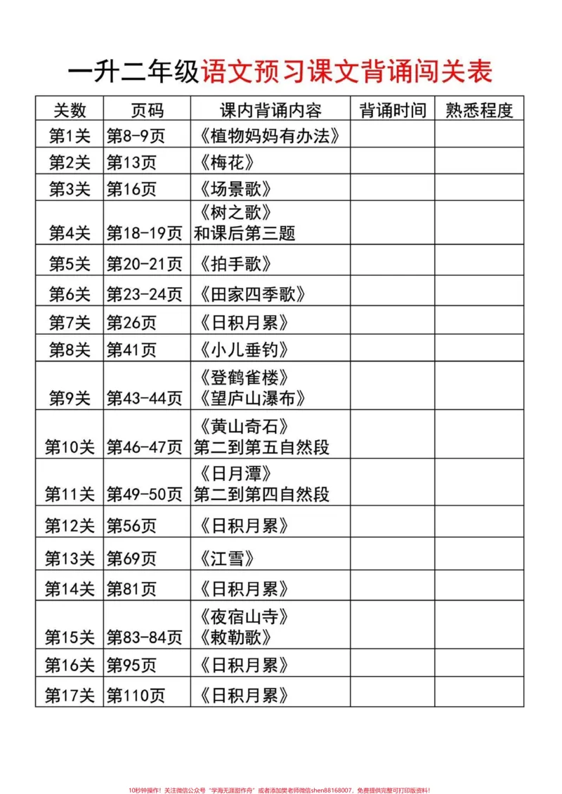 《二年级上册语文开学必备知识总结‼️。基础不好的孩子暑假是预习的关键,老师整理这份二年级上册重点必备知识,利用好暑假时间提前预习打好基础‼️#一升二#二年级上册语文#暑假预习#二年级语文上册#一升二年级@DOU+小助手》第2页预览