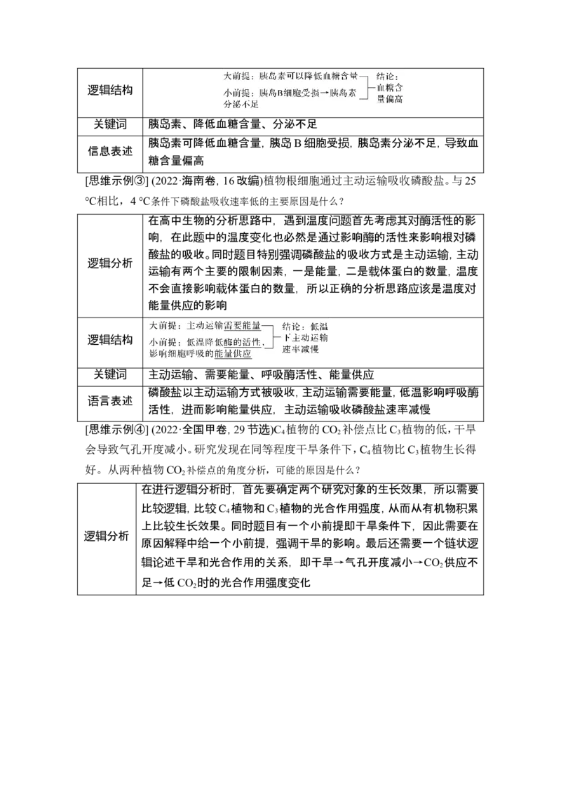 《思维5长难句表述题答题模板(1)_2026版高中《二三轮复习+冲刺复习》_高考生物生物二轮2026届高考生物步步高大二轮专题复习教师用书(word版)+教师用书配套PPT+题库(word版)(完整版)》第3页预览