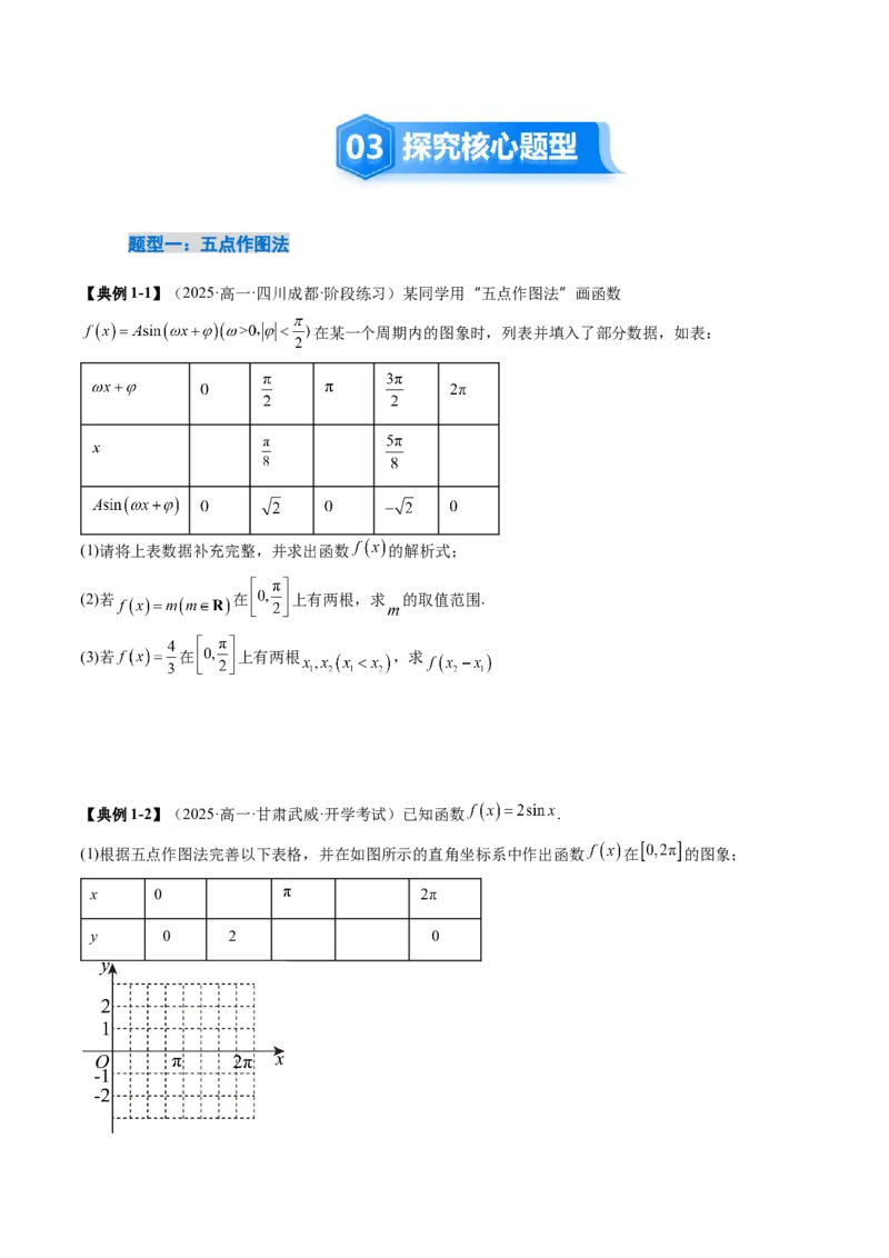 《4.3三角函数的图象与性质（3大考点9大题型）（讲义精练）（学生版）_高考一二三轮复习_数学_2026年_2026年新高考数学大一轮复习讲义之技巧精讲与题型全归纳（新高考专用）-G414_资料》第5页预览