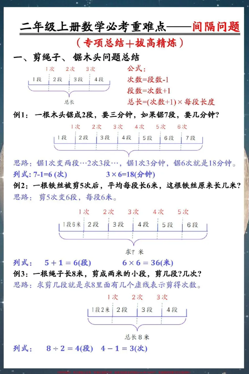 《二年级上册数学重点必考间隔问题。#二年级上册数学#期末复习#必考考点#易错题#易错题数学》第2页预览