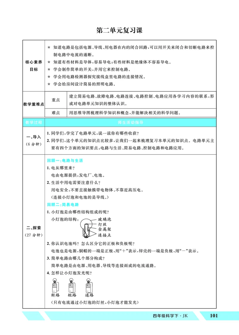《第二单元复习课_26春小学语数英道科各版本《课件+教案》_26春教科版科学《课件+教案》1-6年级下册_四下_优翼26春科学JK四下——教案_优翼26春科学JK四下——教案_第二单元电路》第1页预览