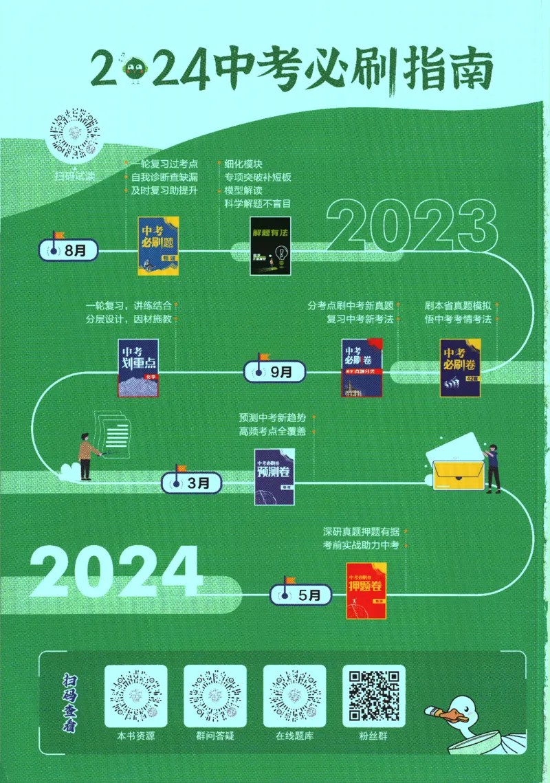 《2024版《初中必刷题》数学9下（HS）_初中全科知识点总结和试卷_赠送习题试卷_初中3年学习辅助资料_2、2025初中必刷题合集_初中必刷题23+24+25上册_24初中必刷题上册+下册全_2024版-下册》第2页预览