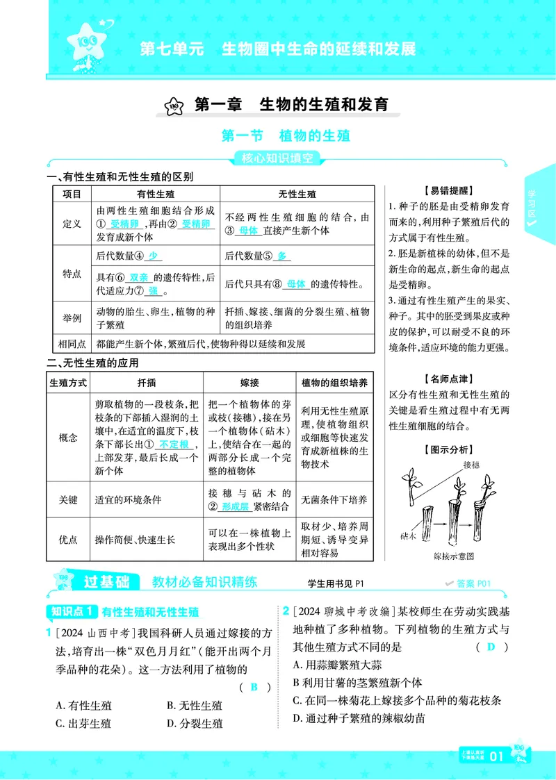 《2025《初中生物•一遍过》八下(RJ)_初中全科知识点总结和试卷_赠送习题试卷_初中3年学习辅助资料_1、初中学习资料_24秋试卷_2025春季初中《一遍过》下册_教学用书》第1页预览