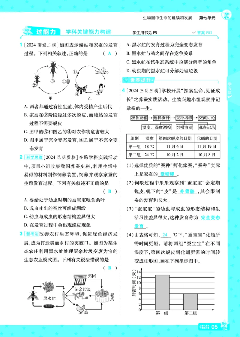 《2025《初中生物•一遍过》八下(RJ)_初中全科知识点总结和试卷_赠送习题试卷_初中3年学习辅助资料_1、初中学习资料_24秋试卷_2025春季初中《一遍过》下册_教学用书》第5页预览