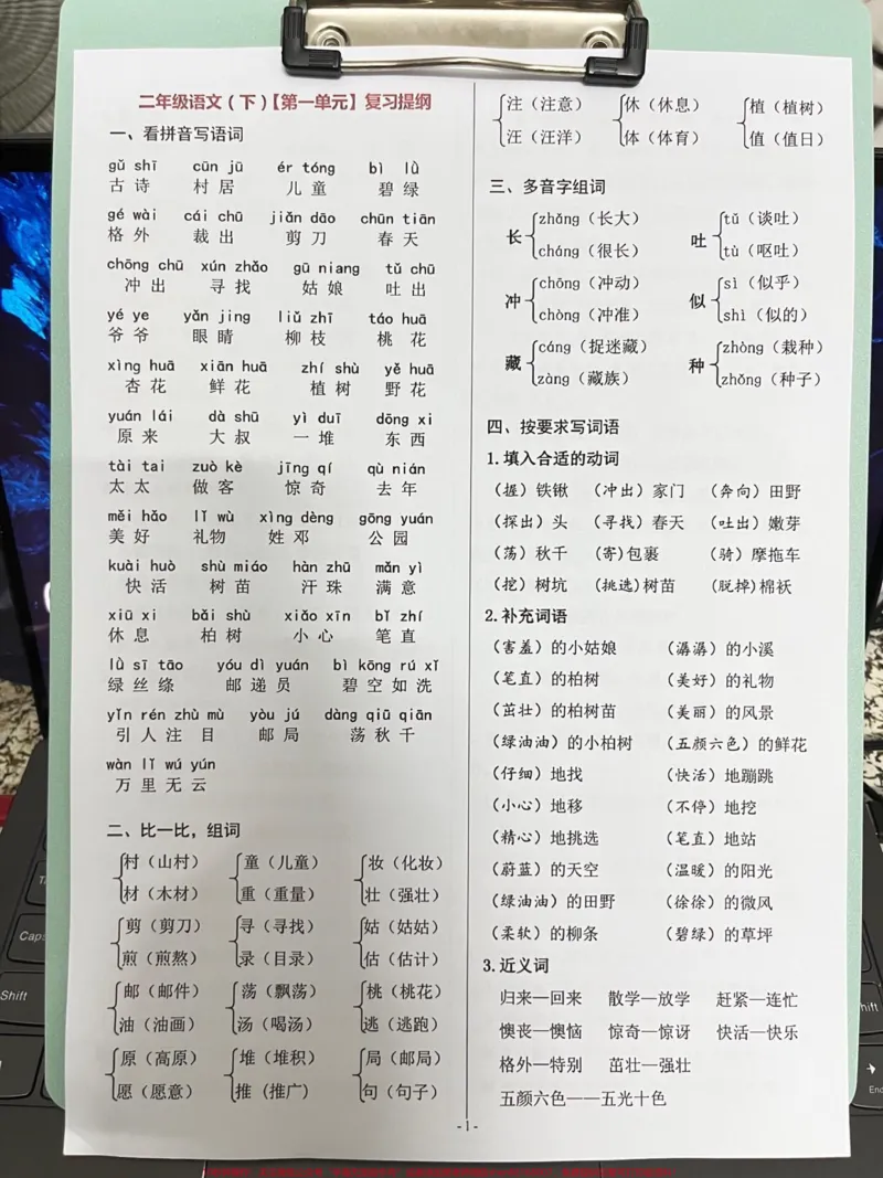《二年级语文下册复习提纲,每单元的重点难点。都在这里,老师精心整理,家长给孩子打印出来吧!#二年级语文下册#二年级语文下册复习#二年级期末考试》第2页预览