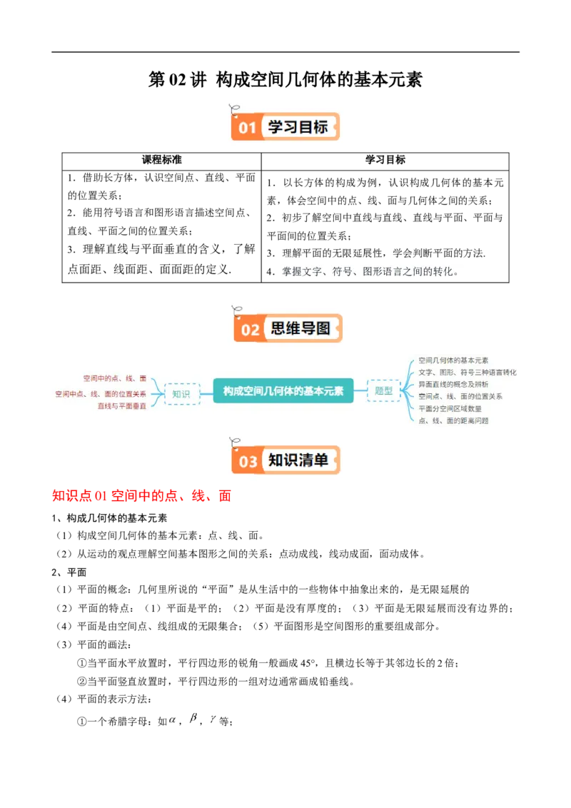 《第02讲构成空间几何体的基本元素（原题版）_2027高中必刷题_必刷题2027_2027高一高二必刷题_数学_YZ-133-高中数学同步精讲B版高一二三基础+培优讲义+专题练习word版电子_讲义》第1页预览