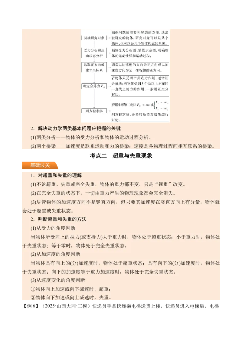 《第15讲牛顿第二定律的基本应用-（讲义）（学生版）_高考一二三轮复习_物理_2026年_2026年高考物理一轮复习精讲精练-G367(1)_资料》第4页预览