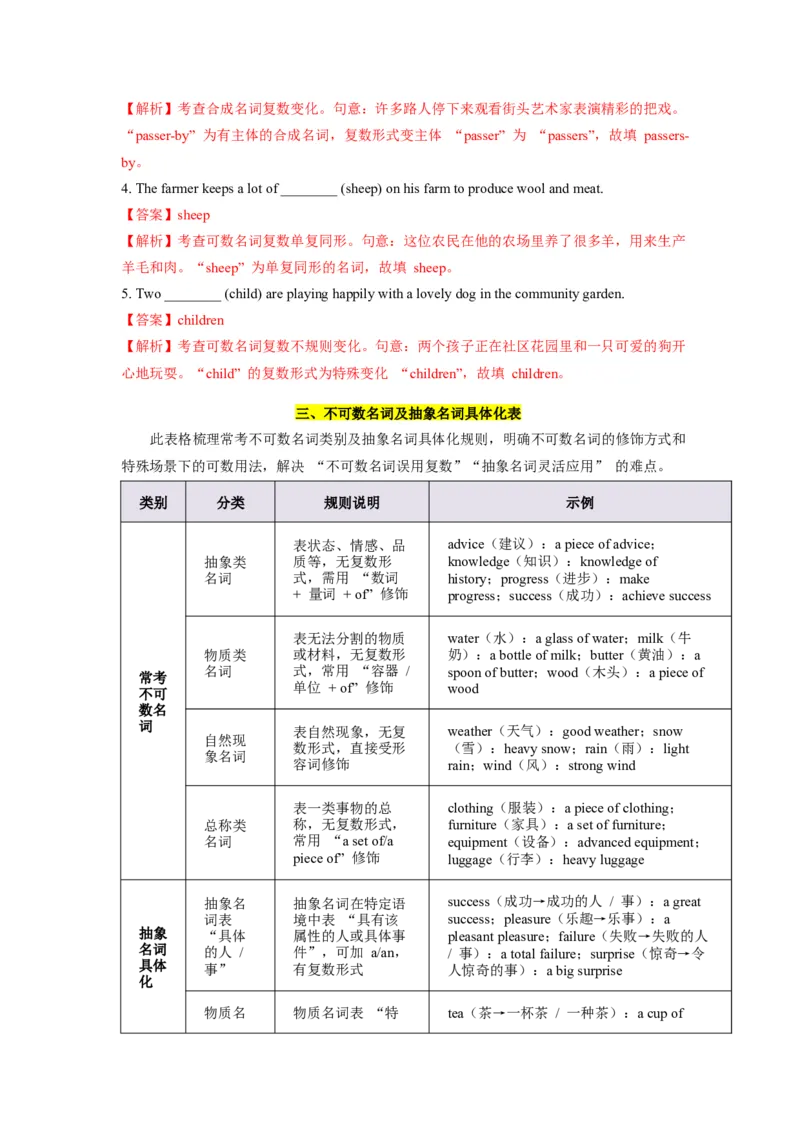 《第14讲名词（教师版）_高考一二三轮复习_英语_2026年-英语高考专项复习_292026届高考英语核心语法重难点专项突破（全国通用）》第6页预览