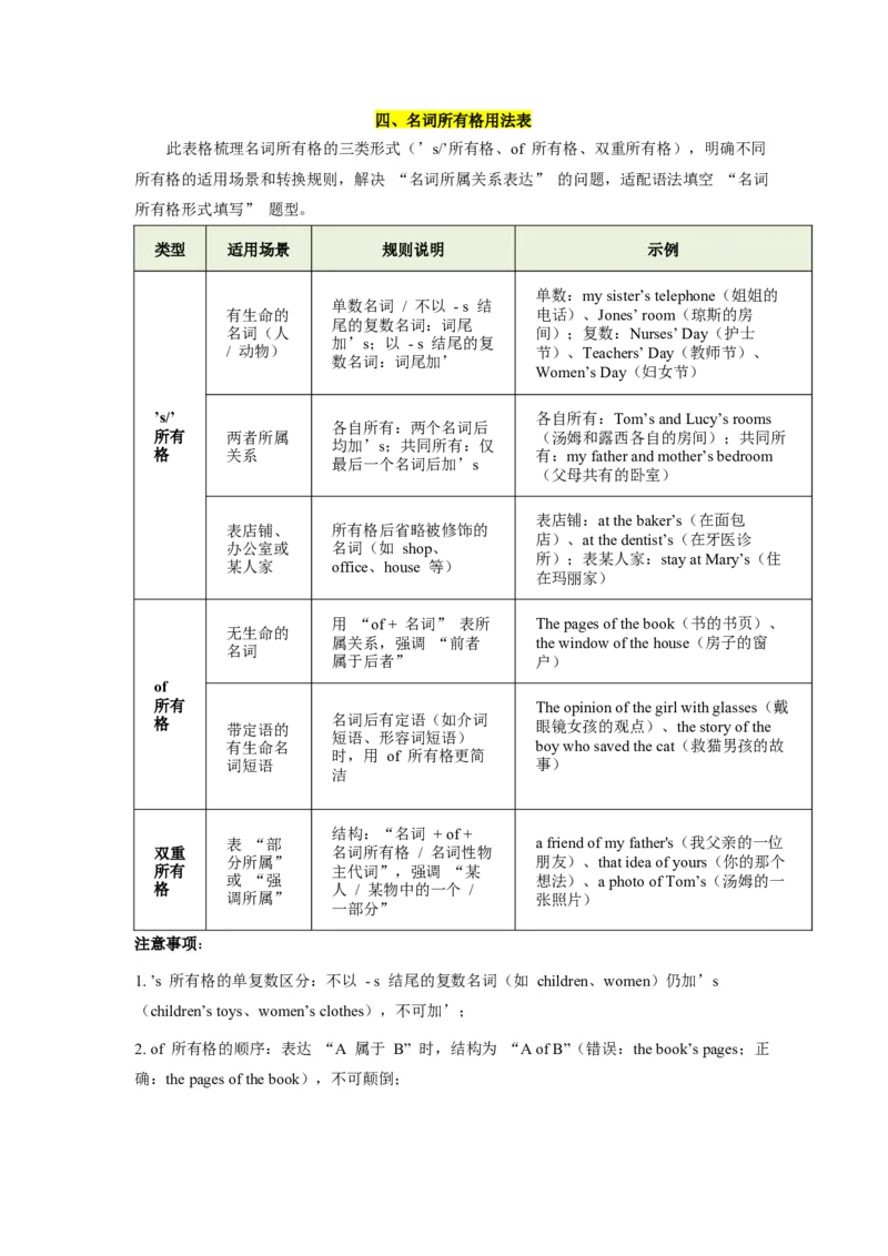 《第14讲名词（教师版）_高考一二三轮复习_英语_2026年-英语高考专项复习_292026届高考英语核心语法重难点专项突破（全国通用）》第8页预览