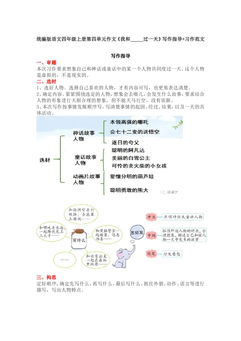 《统编版语文四年级上册第四单元作文《我和_____过一天》写作指导+习作范文(2)_4年级上册同步教辅_4上-语文_四上语文作文》第1页预览