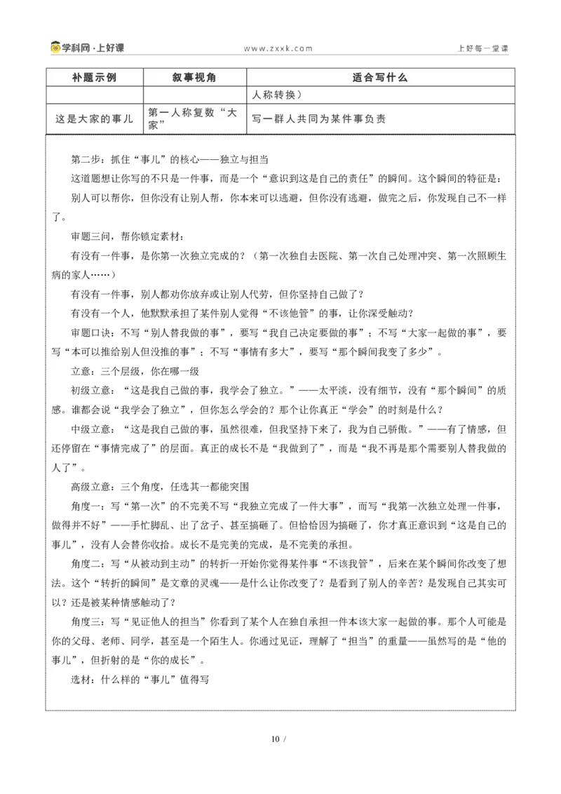 《河南统考卷：（“这是____的事儿”和习惯话题作文二选一）-2026年中考语文作文真题解读_2026秋初中教辅合集_2027学科网&_2027中考作文2026年全国各省市中考作文真题解读完整版》第10页预览