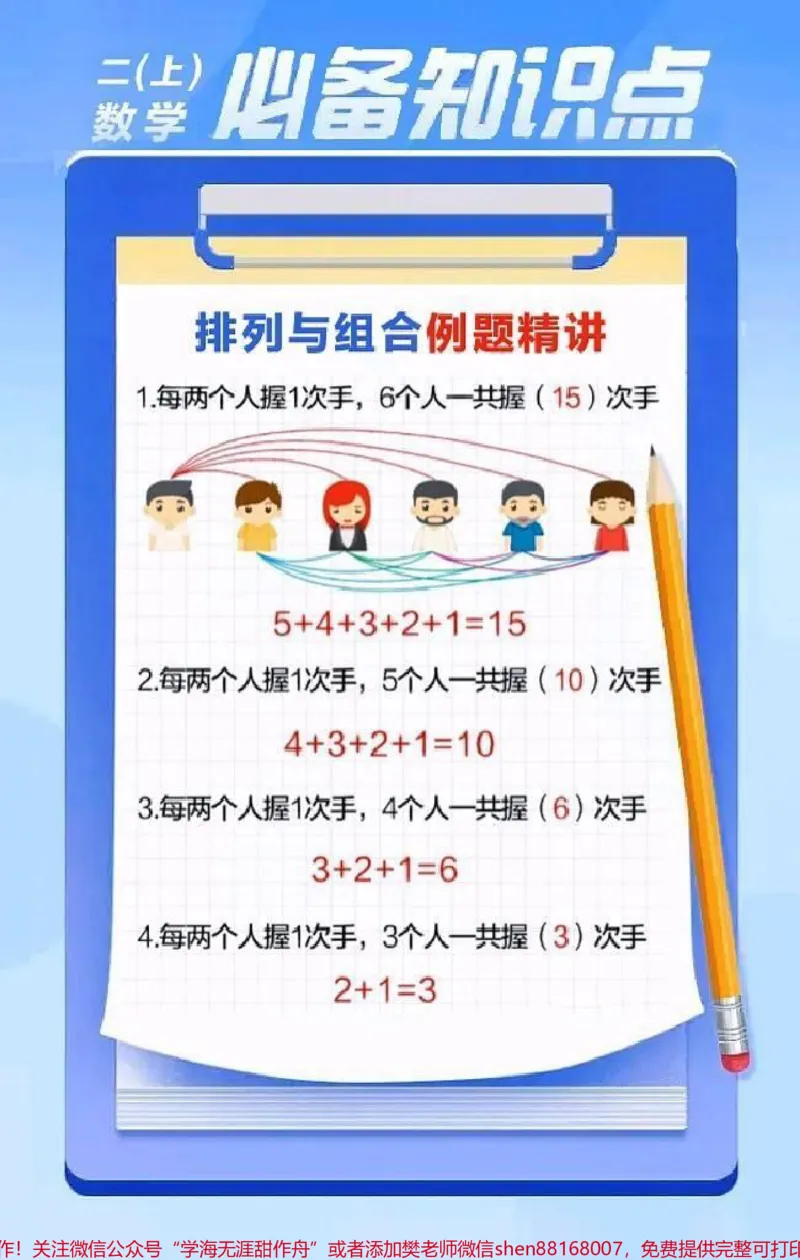 《#醒图二年级数学上册，第八单元排列组合例题精讲！#关注我持续更新小学知识#家长收藏孩子受益#期末复习#必考考点》第1页预览