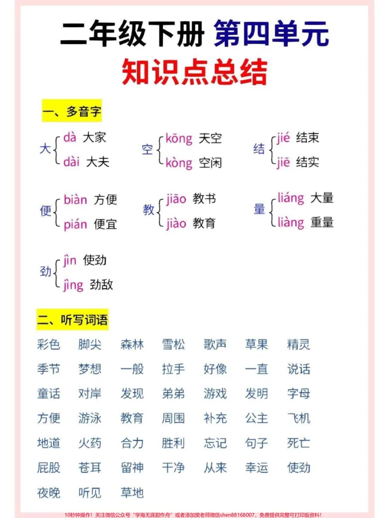 《二年级语文下册第四单元知识点汇总。#家长收藏孩子受益#二年级语文下册#二年级#必考考点#知识点总结_最新小学1-9年级各科+幼升小+综合类学习资源汇总包》第1页预览