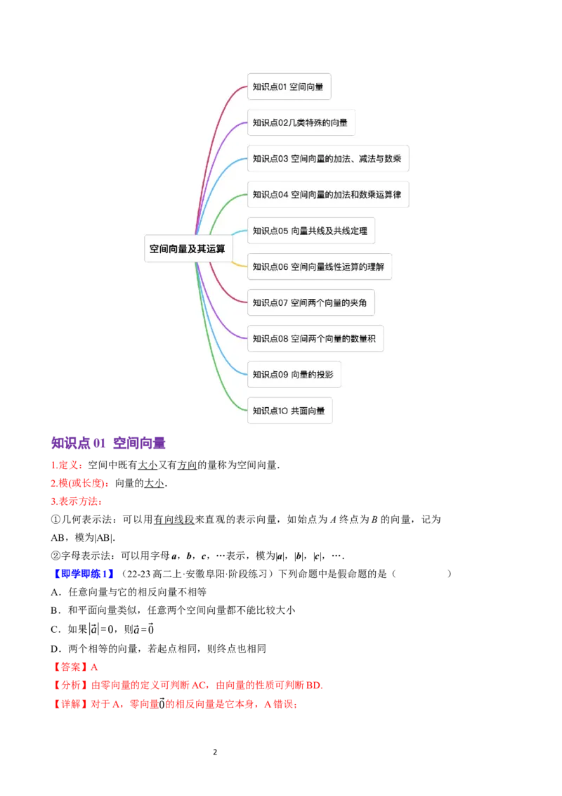 《第01讲1.1.1空间向量及其运算（10知识点+9题型+巩固训练）教师版-高中数学人教B版讲义（选择性必修一）_2027高中必刷题_必刷题2027_2027高一高二必刷题_数学_赠送》第2页预览