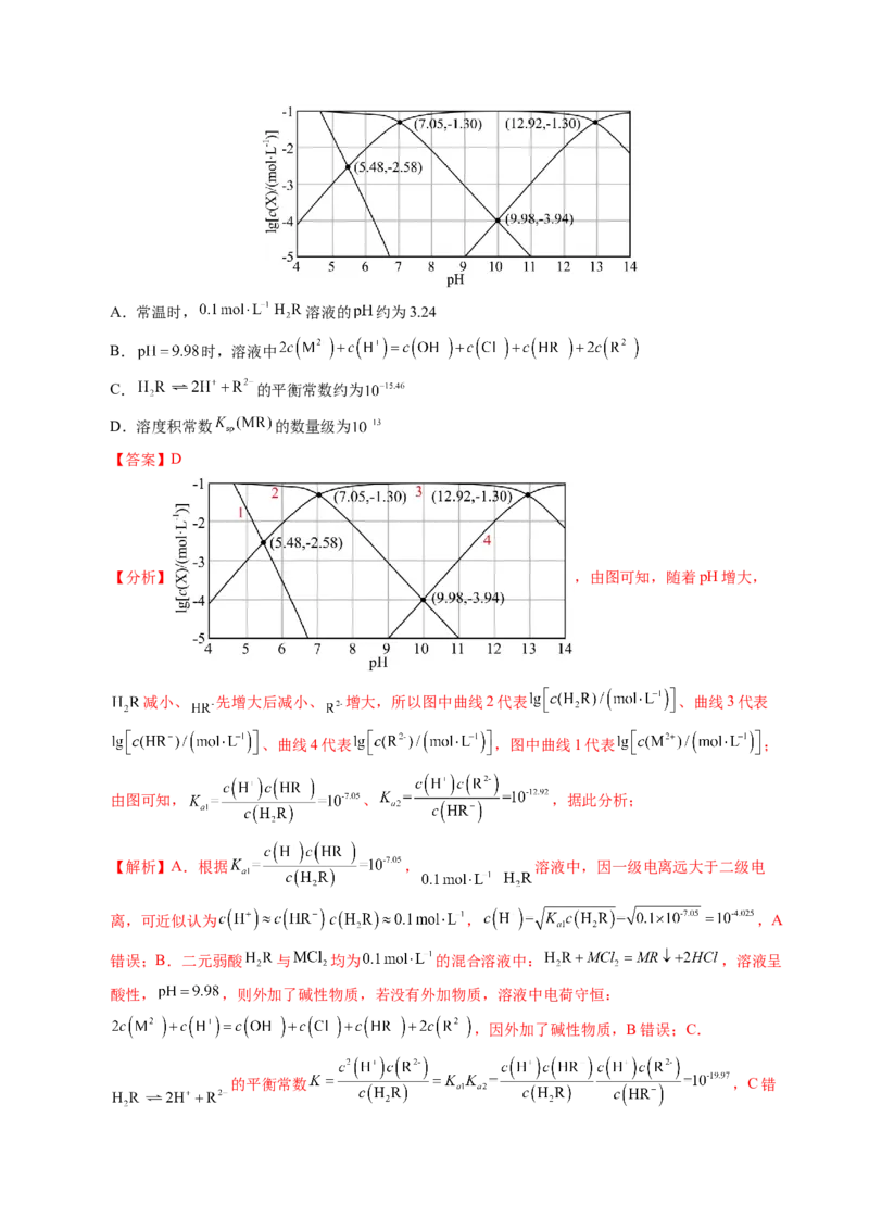 《化学一模突破卷02（河南、河北、江西专用）（全解全析）_高考一二三轮复习_化学_2026年-化学高考专项复习_2026年高考第一二三次模拟考试化学-G181_高考化学第一次模拟卷23套_2026版》第9页预览