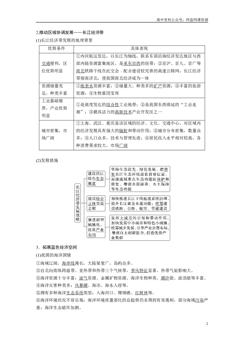 《2024年高考地理一轮复习（新人教版）第2部分　第5章　课时58　中国国家发展战略举例_初高中资料库_高中资料库（转存避免链接过期失效）_高中地理》第2页预览