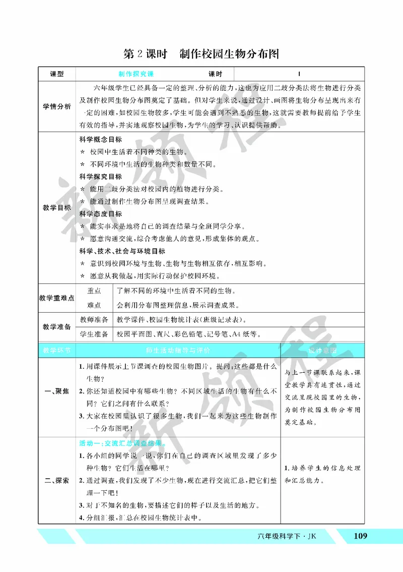 《教案—第2课时制作校园生物分布图_26春小学语数英道科各版本《课件+教案》_26春教科版科学《课件+教案》1-6年级下册_六下_第二单元生物的多样性_第二单元生物的多样性》第1页预览