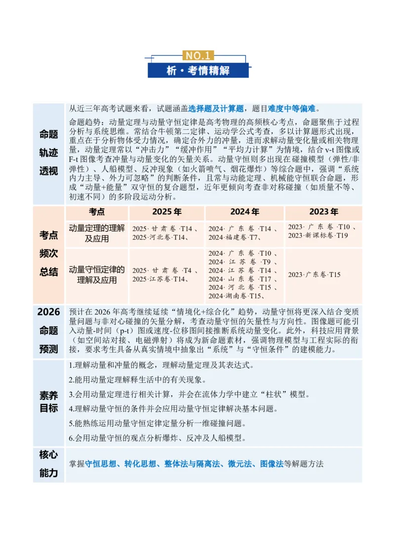 《专题08动量定理与动量守恒定律（复习讲义）（全国通用）（教师版）_高考一二三轮复习_物理_2026年-物理高考二轮复习_2026年高考物理二轮复习课件+讲义+练习（新高考通用）-G92(1)_2026版》第2页预览