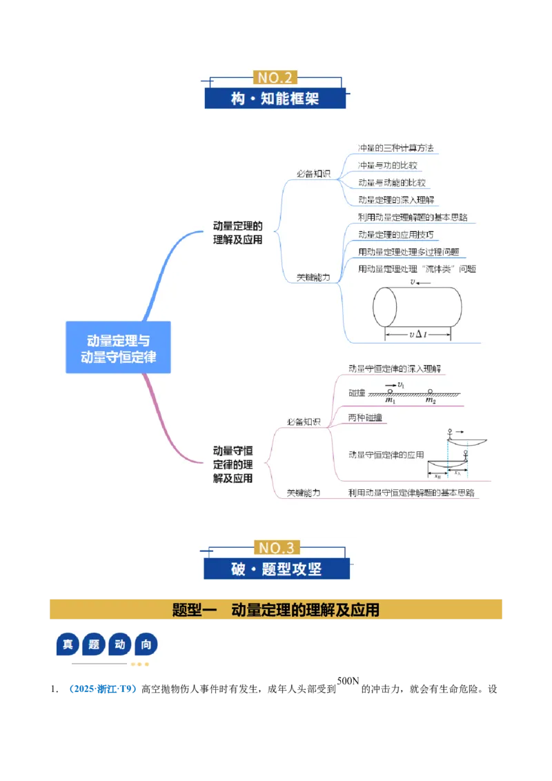 《专题08动量定理与动量守恒定律（复习讲义）（全国通用）（教师版）_高考一二三轮复习_物理_2026年-物理高考二轮复习_2026年高考物理二轮复习课件+讲义+练习（新高考通用）-G92(1)_2026版》第3页预览