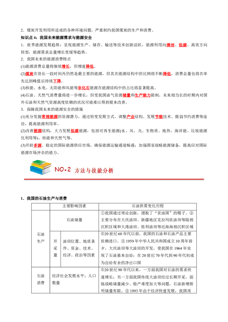 《第2章资源安全与国家安全（教师版）-高中地理知识总结（人教版选择性必修3）_2027高中必刷题_必刷题2027_2027高一高二必刷题_地理_人教版选择性必修3-高中地理》第3页预览