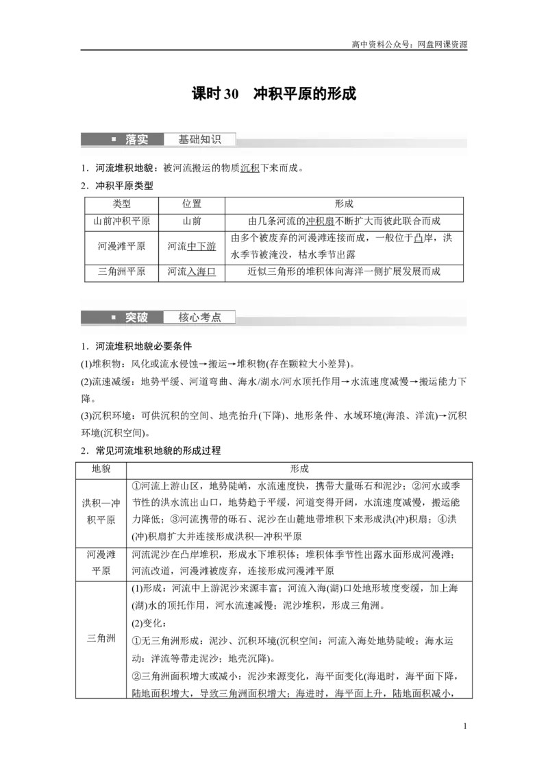 《2024年高考地理一轮复习（新人教版）第1部分　第5章　第3讲　课时30　冲积平原的形成_初高中资料库_高中资料库（转存避免链接过期失效）_高中地理》第1页预览
