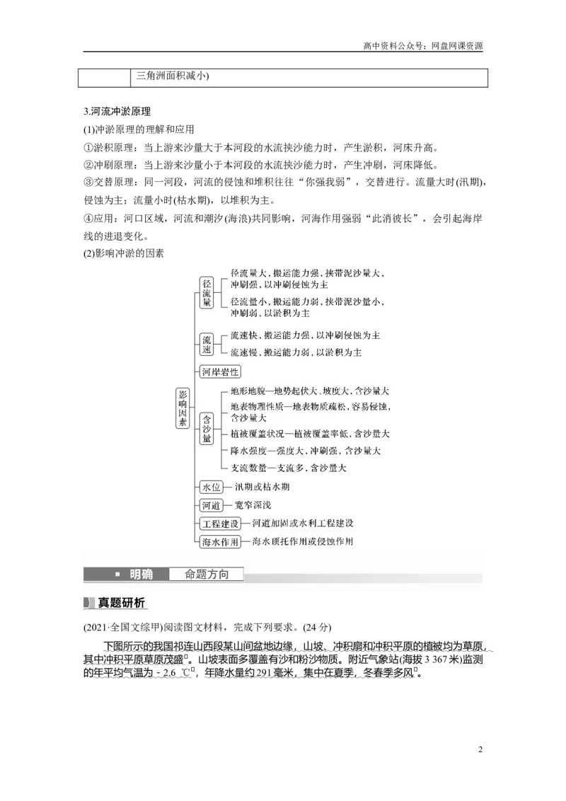 《2024年高考地理一轮复习（新人教版）第1部分　第5章　第3讲　课时30　冲积平原的形成_初高中资料库_高中资料库（转存避免链接过期失效）_高中地理》第2页预览