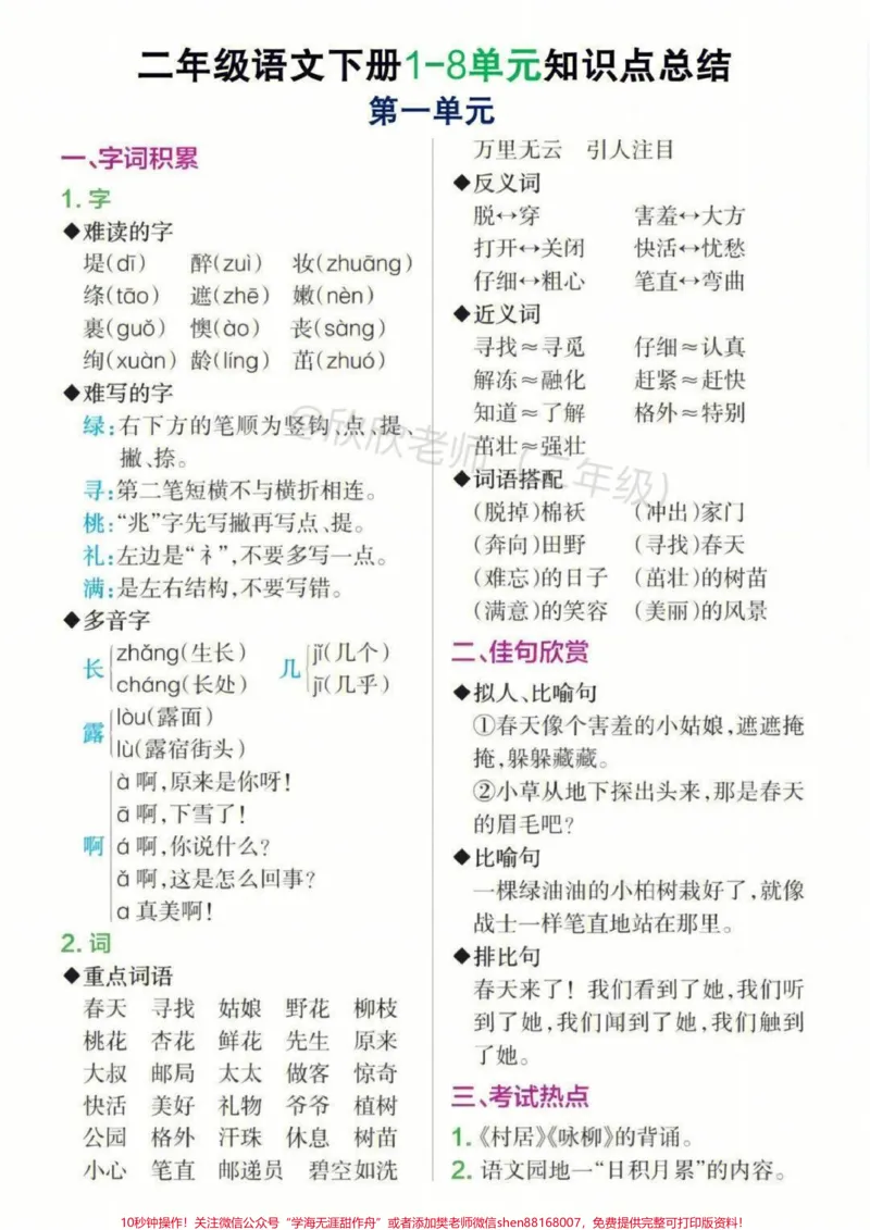 《二年级语文下册必考知识点总结。#二年级#寒假充电计划#二年级语文#寒假来了#家长收藏孩子受益_最新小学1-9年级各科+幼升小+综合类学习资源汇总包》第1页预览