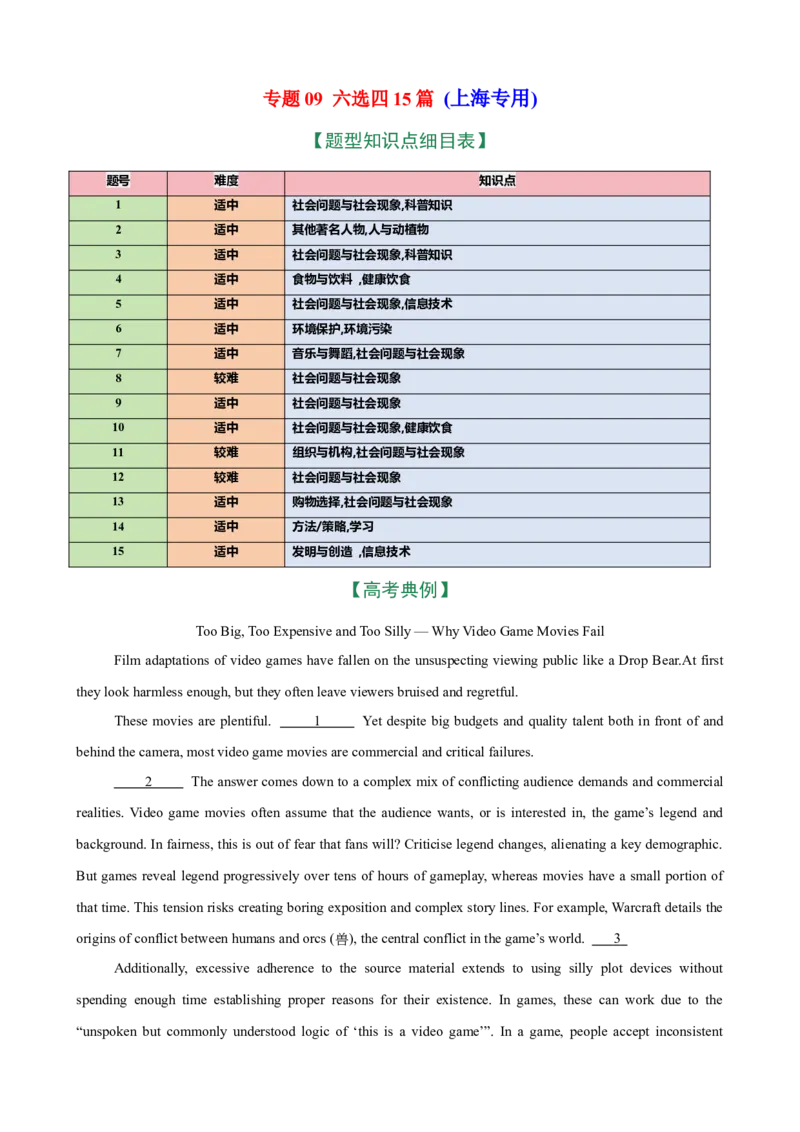 《专题09六选四15篇（上海专用）（高考典例+热点话题练习）（学生版）_高考一二三轮复习_英语_2026年-英语高考专项复习_472026年高考英语总复习（知识点分类）（上海专用）》第1页预览