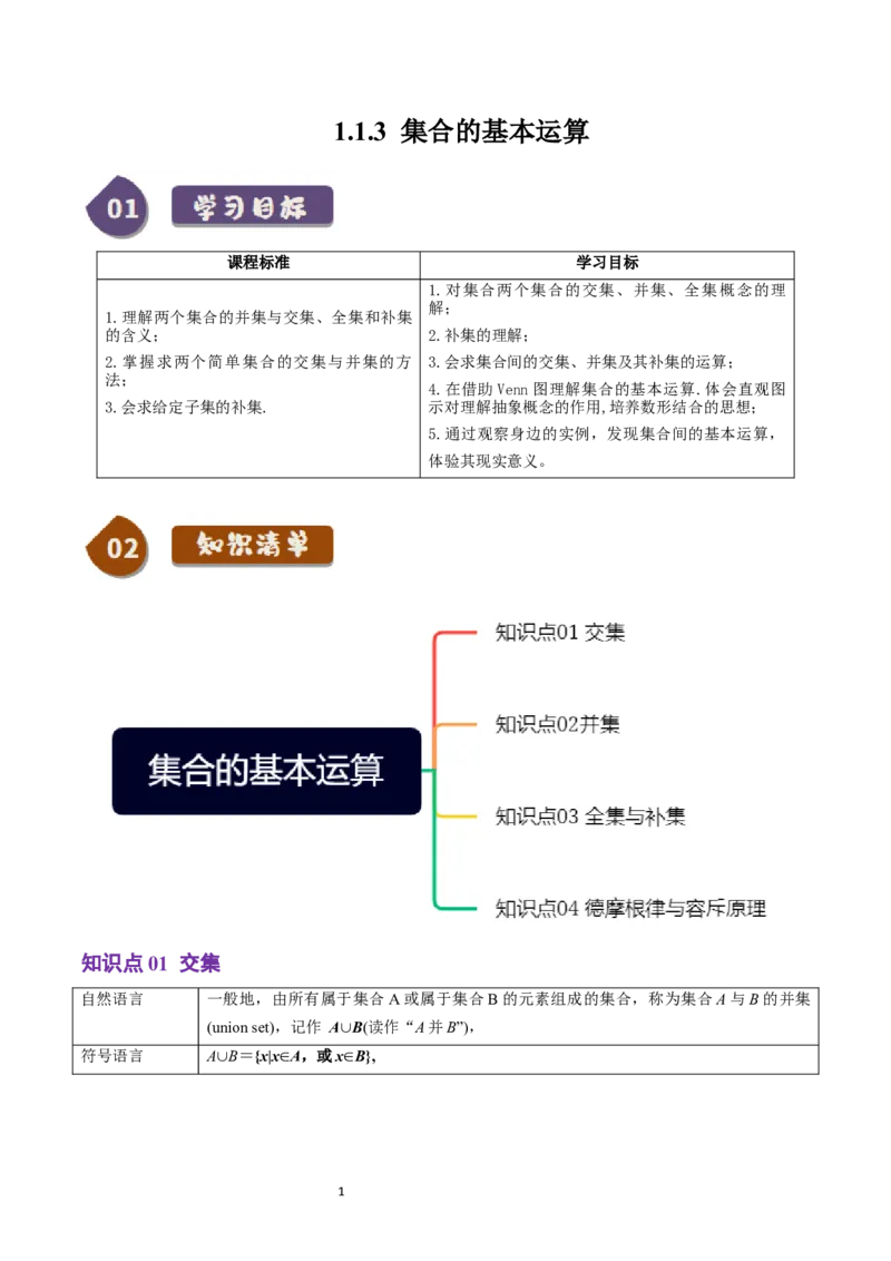 《第03讲1.1.3集合的基本运算（4知识点+8题型+巩固训练）教师版-高中数学人教B版讲义（必修一）_2027高中必刷题_必刷题2027_2027高一高二必刷题_数学_1.人教B版高中数学讲义必修一_赠送》第1页预览