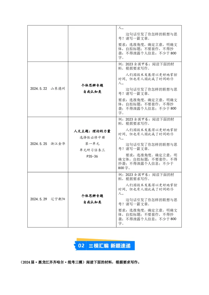《专题08写作（教师版）（新高考通用）_高考一二三轮复习_语文_2026年-语文专项复习_2025年高考语文三模试题分类汇编（新高考通用）_2024版_新高考通用》第3页预览