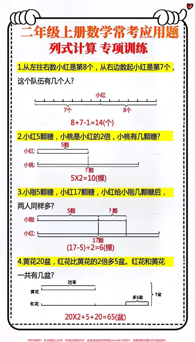 《二年级常考易错应用题练习#小学数学#每天学习一点点#家长必读#数学思维#数学_最新小学1-9年级各科+幼升小+综合类学习资源汇总包_二年级一线老师整理版资源（全网独家）》第1页预览