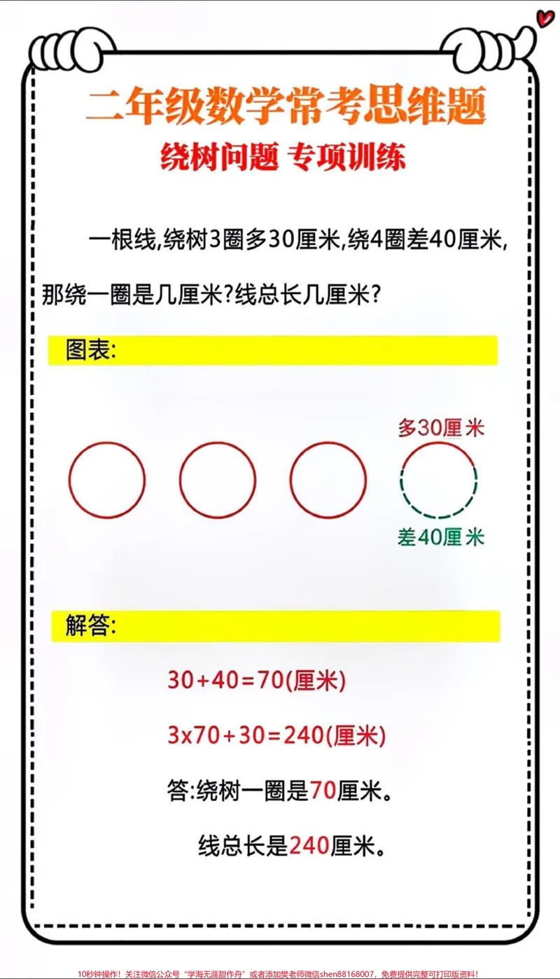 《二年级常考易错应用题练习#小学数学#每天学习一点点#家长必读#数学思维#数学_最新小学1-9年级各科+幼升小+综合类学习资源汇总包_二年级一线老师整理版资源（全网独家）》第3页预览