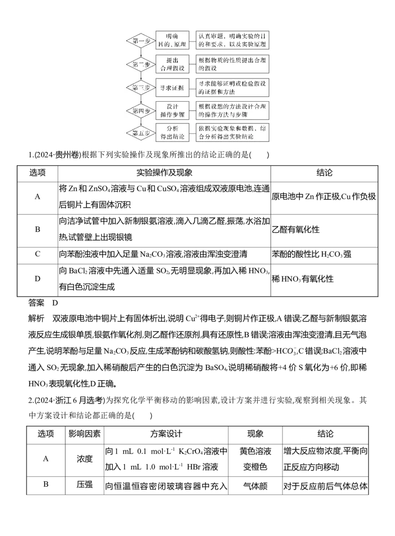 《2027届高考化学一轮复习讲义：10.4性质或原理探究综合实验_高考一二三轮复习_化学_2027年高考化学一轮_42027届高考化学一轮考点复习讲义》第7页预览