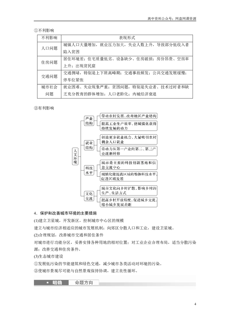 《2024年高考地理一轮复习（新人教版）第2部分　第2章　课时47　城镇化_初高中资料库_高中资料库（转存避免链接过期失效）_高中地理》第4页预览