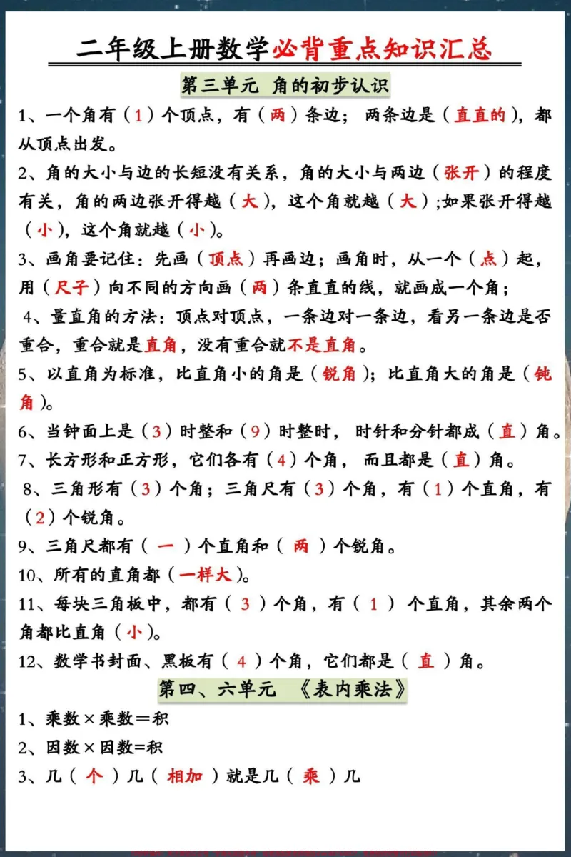 《二年级上册数学期末必考重点知识点汇总。#期末复习#知识点总结#必考考点#二年级数学上册#二年级数学》第3页预览