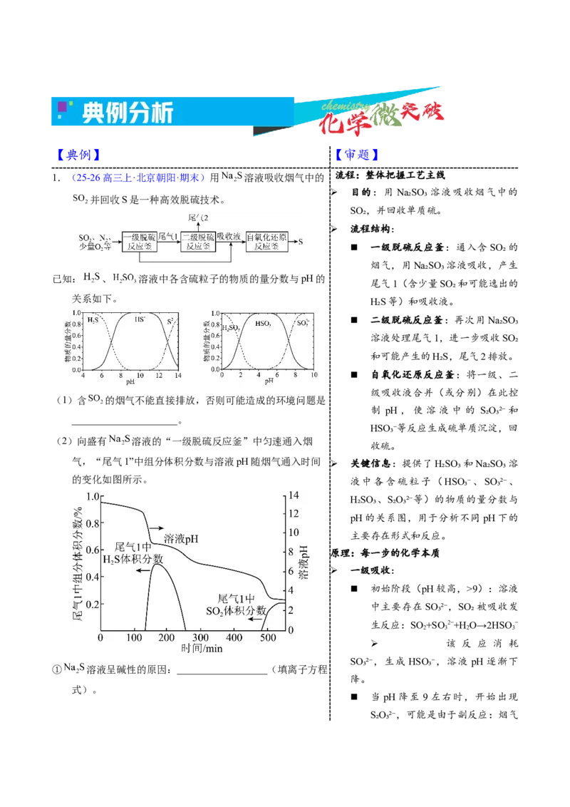 《4-4环境治理类（学生版）_高考一二三轮复习_化学_2026年-化学高考专项复习_22026年高考化学培优微突破讲义（全国通用）》第5页预览