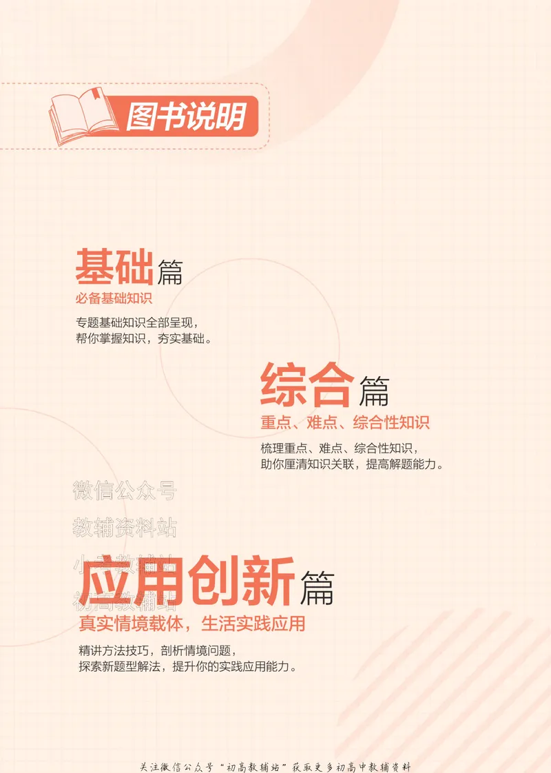 《2024版53A版新高考数学知识讲解_2024A版学生用书》第2页预览