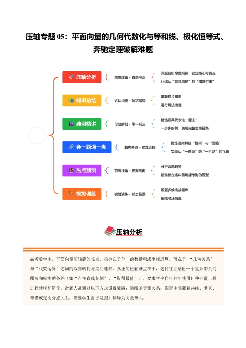 《压轴专题05：平面向量的几何代数化与等和线、极化恒等式、奔驰定理破解难题（教师版）_高考一二三轮复习_数学_2026年-数学高考二轮复习_192026年高考数学二轮复习压轴题讲义》第1页预览