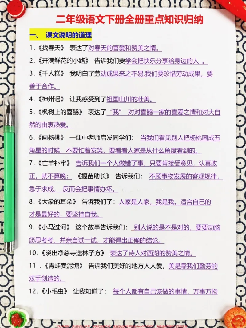 《二年级语文下册全册重点知识点汇总资料。,共15页。这份总结涵盖了二年级下册语文的多个考点,是一份全面的资料。如果你孩子正在备考二年级下册语文,这份知识点总结会对你有所帮助。#二年级下册语文 #知识点总结 #二年级》第2页预览