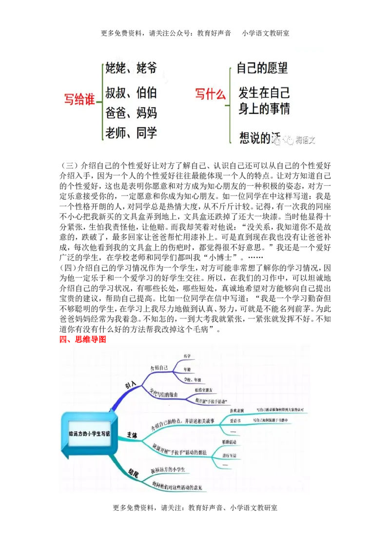 《统编版语文四年级上册第七单元作文《写信》(1)_4年级上册同步教辅_4上-语文_四上语文作文》第2页预览