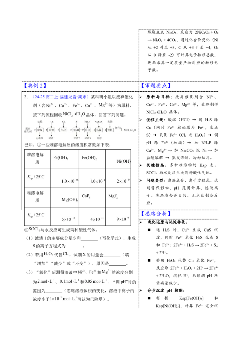 《3-12镍（学生版）_高考一二三轮复习_化学_2026年-化学高考专项复习_22026年高考化学培优微突破讲义（全国通用）》第4页预览
