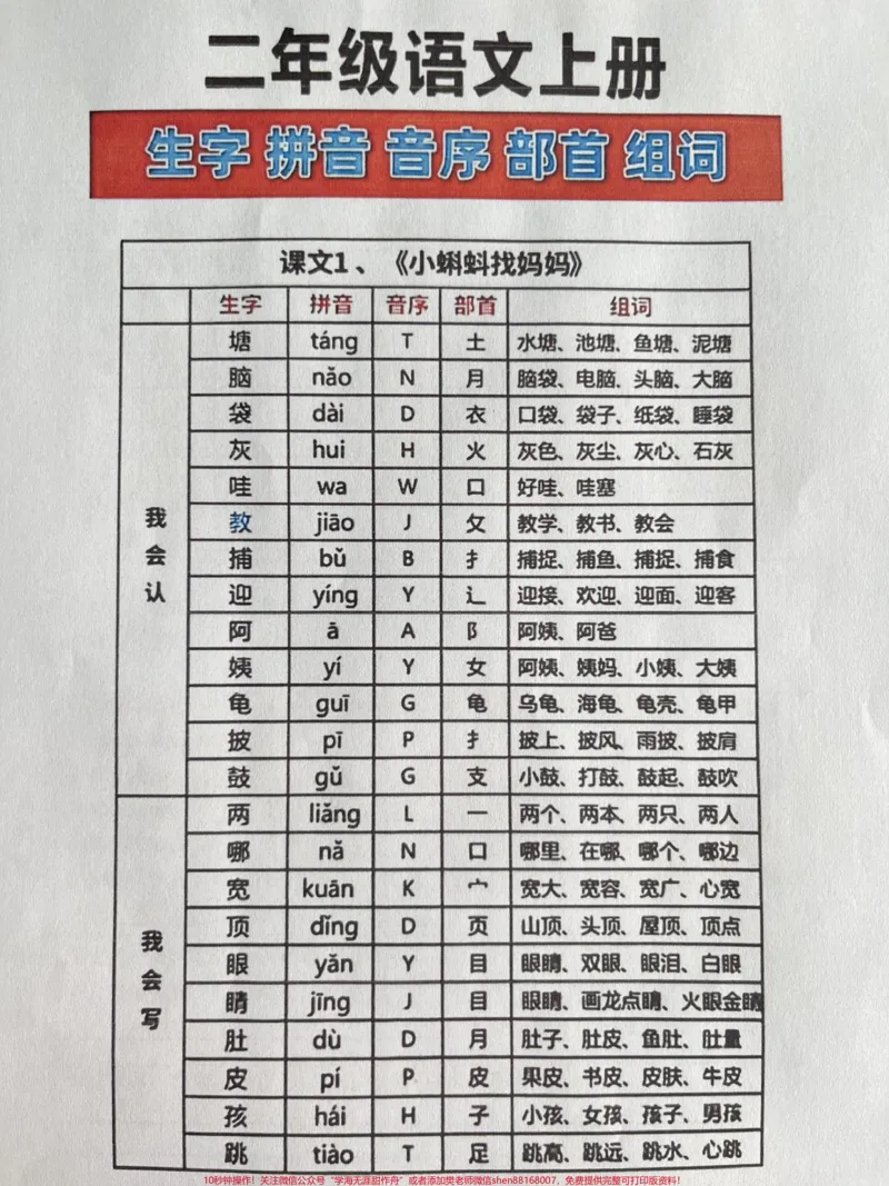 《二年级上册语文第一单元预习单。#学霸秘籍#一年级#每天学习一点点#知识点总结#必考考点》第1页预览