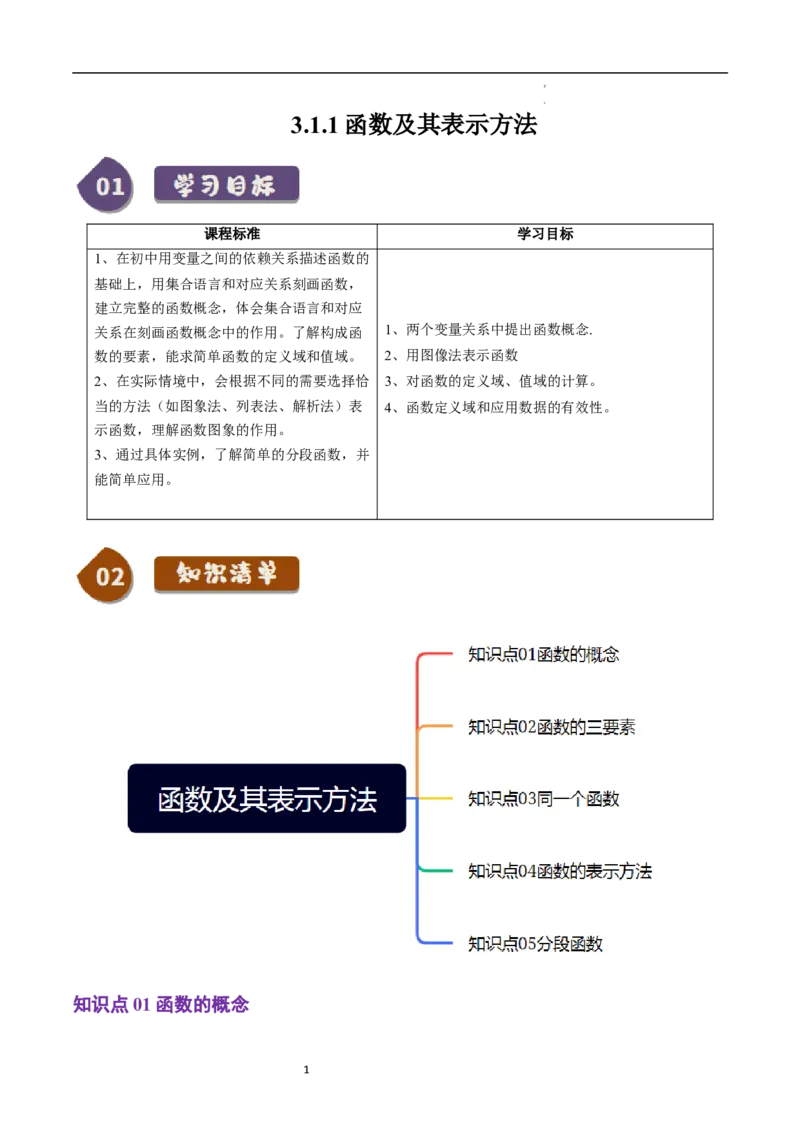 《第13讲3.1.1函数及其表示方法（5知识点+8题型+巩固训练）教师版-高中数学人教B版讲义（必修一）_2027高中必刷题_必刷题2027_2027高一高二必刷题_数学_1.人教B版高中数学讲义必修一_赠送》第1页预览