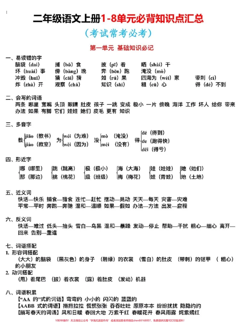 《二年级语文上册必背知识点汇总。二年级上册语文课文重点必背,老师给大家整理出来了。家长给孩子打印一份出来学习。都是考试常考必考知识点,有电子版可打印,家长快给孩子打印出来学习吧!#知识点总结#二年级语文#必考考点@qunju888.com小助手》第2页预览
