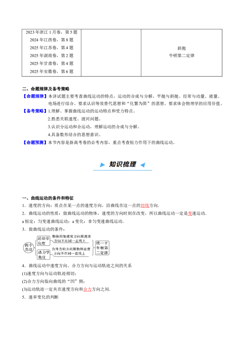 《第11讲曲线运动　运动的合成与分解（高效培优讲义）（教师版）_高考一二三轮复习_物理_2026年_2026年高考物理一轮复习考点精讲精练（新高考通用）-G58(1)_2026版》第2页预览
