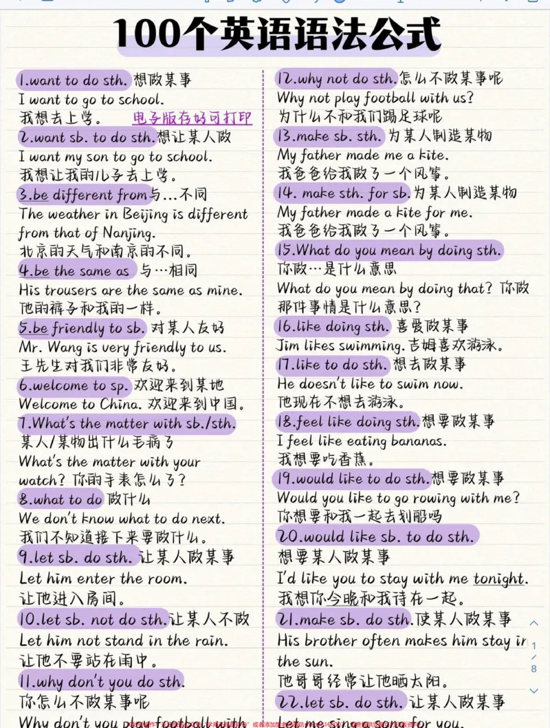 《100个英语语法公式,狠狠提升#干货分享#英语_最新小学1-9年级各科+幼升小+综合类学习资源汇总包_价值20万元!最新小学1-9年级各科+幼升小+综合类学习资源汇总包》第1页预览