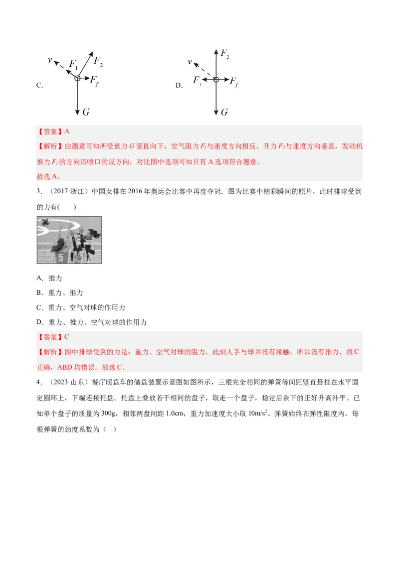 《专题05受力分析和共点力的平衡（一）（解析版）-十年（2014-2023）高考物理真题分项汇编（全国通用）_初高中资料库_高中资料库（转存避免链接过期失效）_高中物理》第2页预览
