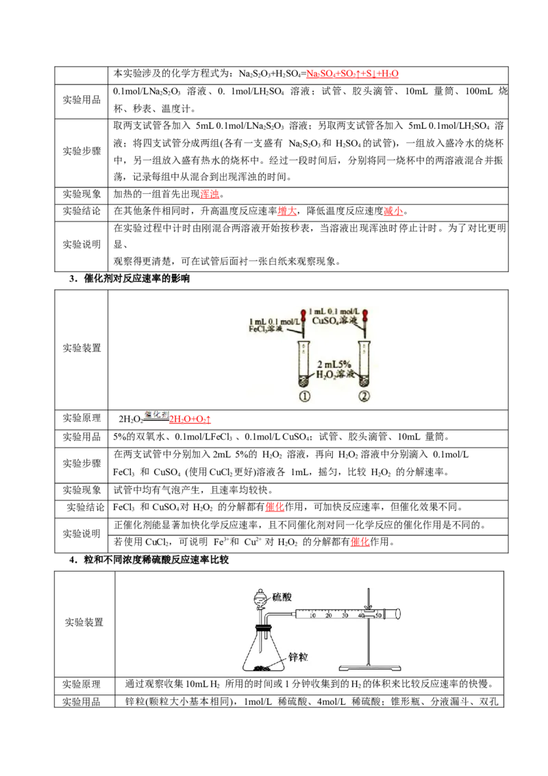 《专题09化学反应速率与化学平衡（教师版）_高考一二三轮复习_化学_2026年高考化学一轮_2026年高考化学一轮复习讲义+练习+课件（新教材新高考）-G55_2026版_第十章化学实验基础与探究》第2页预览