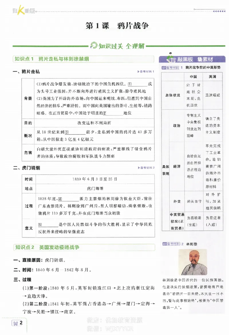 《2024版初中必刷题-八上历史人教版狂K重点_初中全科知识点总结和试卷_赠送习题试卷_初中3年学习辅助资料_2、2025初中必刷题合集_初中必刷题23+24+25上册_24初中必刷题上册+下册全_2024版》第3页预览