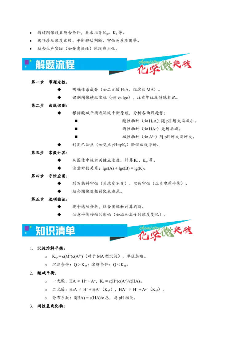 《4-6沉淀溶解平衡pH-lgc图像（教师版）_高考一二三轮复习_化学_2026年-化学高考专项复习_22026年高考化学培优微突破讲义（全国通用）》第2页预览